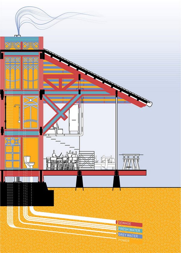 Timber hearth - Concept sử dụng hệ thống gỗ tiền chế cho xây dựng nhà cửa7