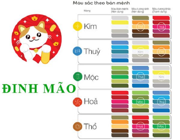 sinh nam 1987 hop mau gi? cach chon mau phong thuy giup dem lai may man - 3