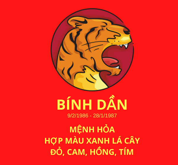 sinh nam 1986 menh gi? menh nay hop huong nha nao de tai loc thi nhau go cua - 1